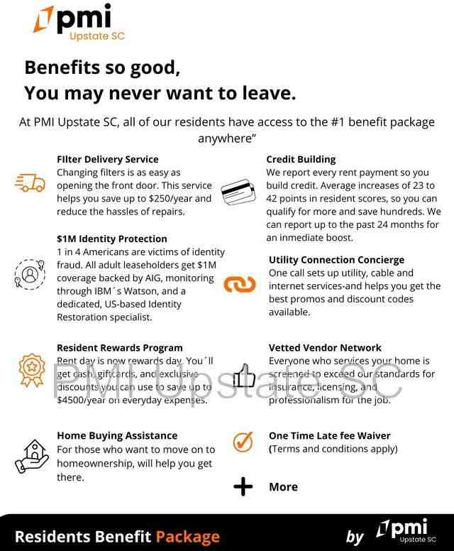 204 E Park Ave #1101 - Photo 5 of 6