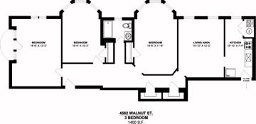 featured image of 4524 Walnut St