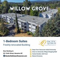 featured image of 501 Sixth St #25A