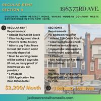 featured image of 1983 73rd Ave #1