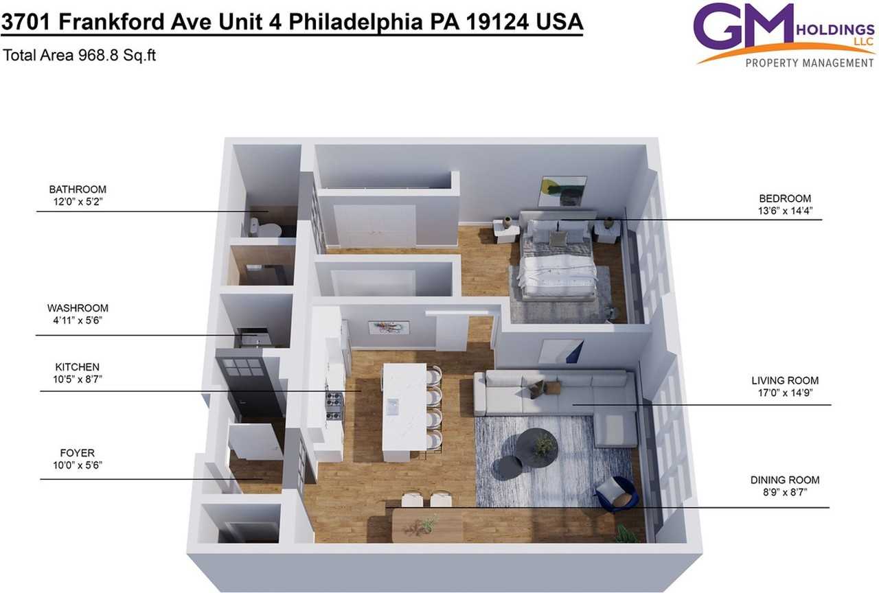 3701 Frankford Ave