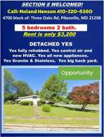 featured image of 4700 3 Oaks Rd