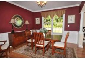 featured image of 27 Nazneen Cir #27