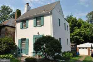 featured image of 2224 49th St Nw