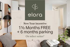 featured image of 6515 Glen Erin Dr