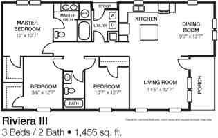 featured image of 23 Kimberly Ct