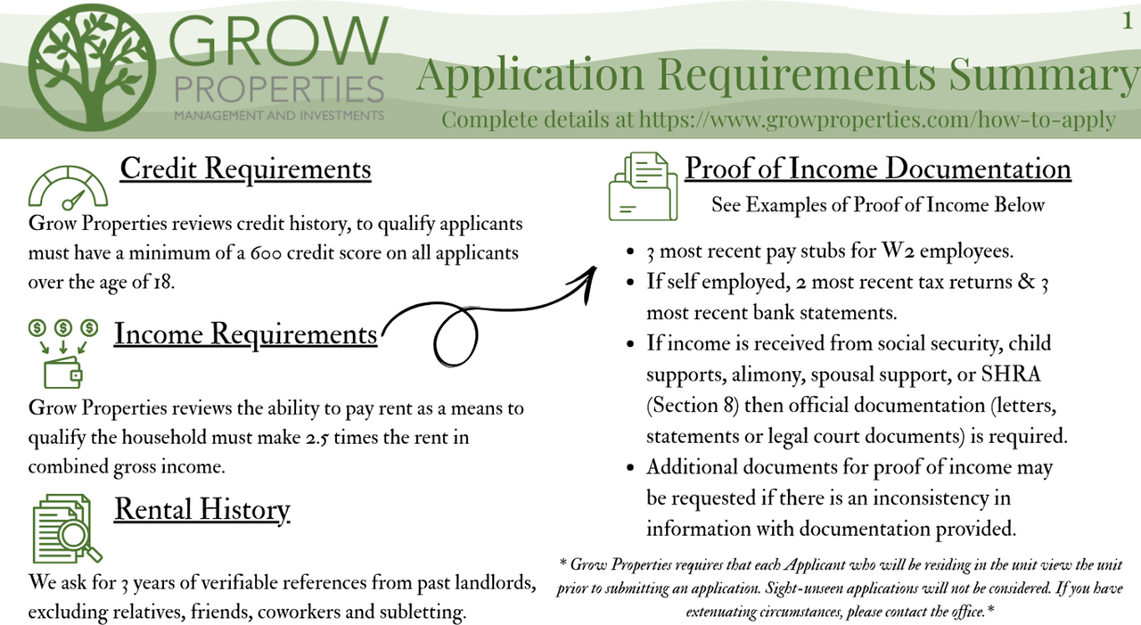 2630 Darwin St - Photo 3 of 32