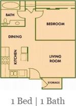 Brookstone - Photo 1 of 1