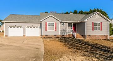 featured image of 1041 Blue River Farm Dr