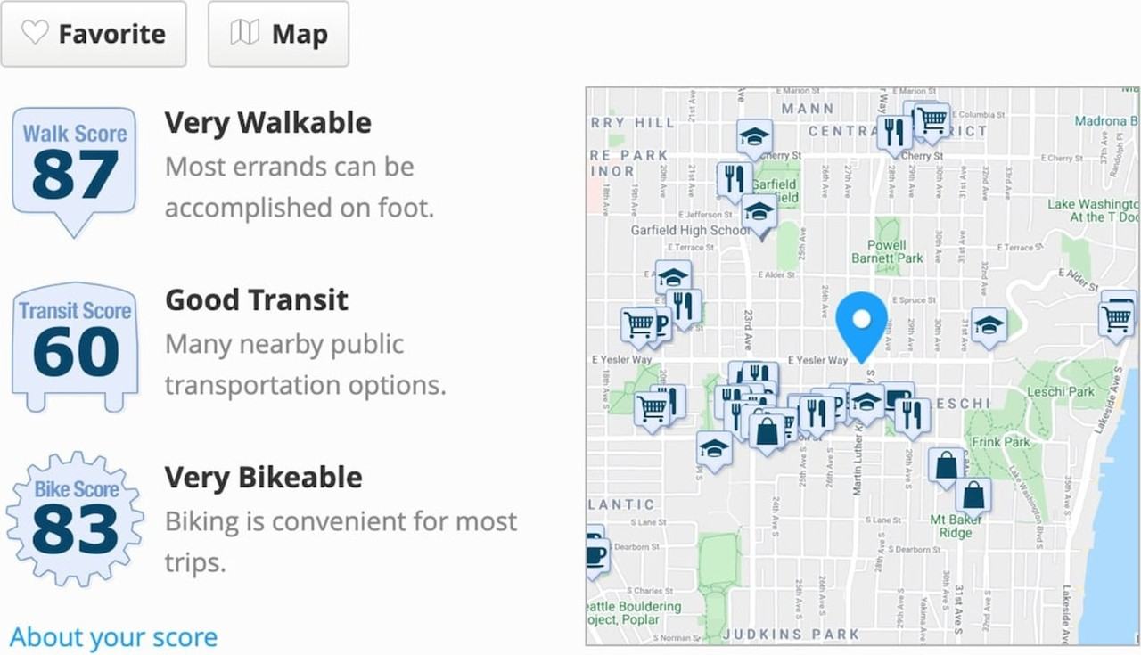 2717 E Yesler Way #1035856P - Photo 7 of 27