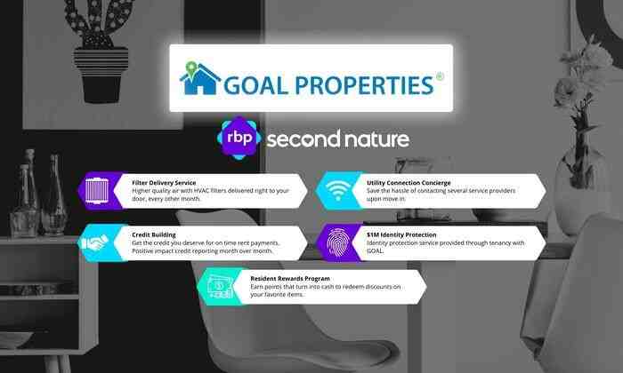 1432 Mt Gallant Rd - Photo 3 of 16