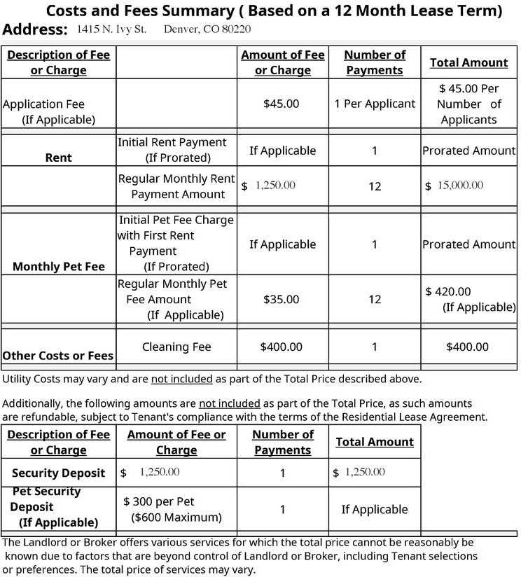 1415 Ivy St - Photo 2 of 24