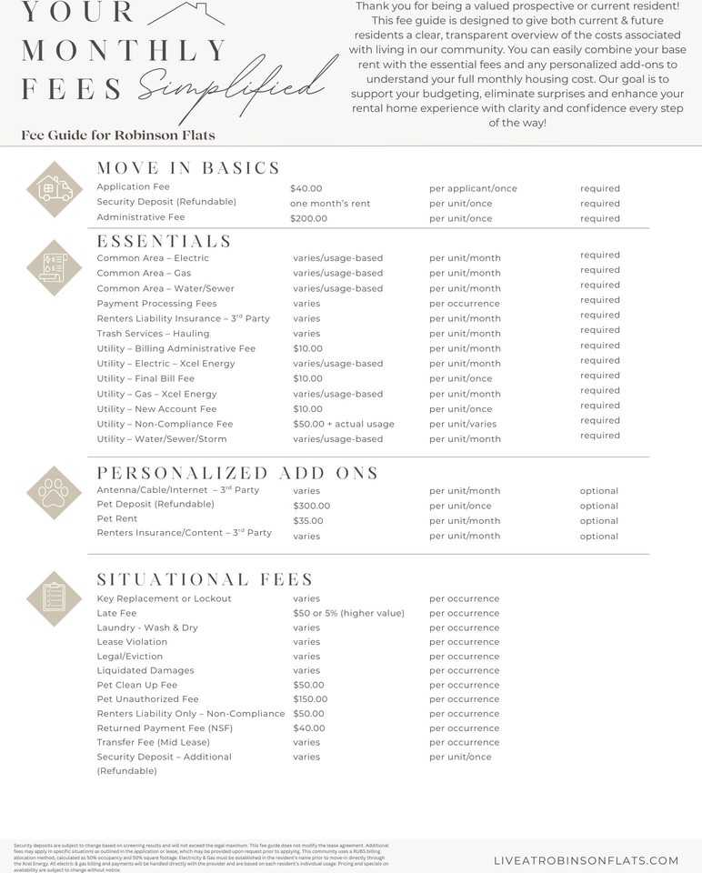 7502 Robinson Way - Photo 2 of 11