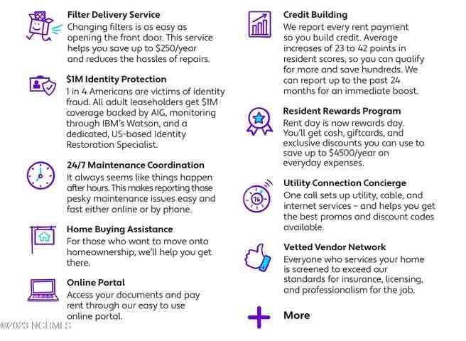 210 Yaupon Drive - Photo 3 of 8