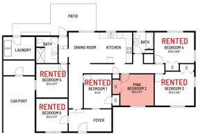 featured image of 4120 Angol Place