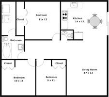 featured image of 4021A Ne 2nd Way