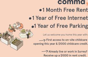 featured image of 9651 136a St