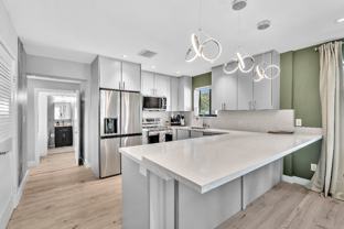 310 Sw 31st Ct - Photo 1 of 1