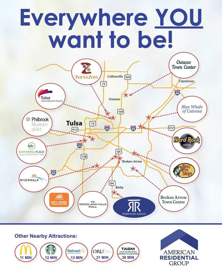 8406 E 163rd St S - Photo 6 of 18