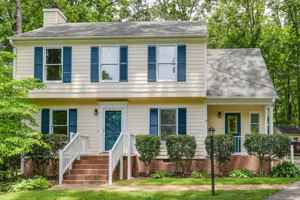 featured image of 14604 Duck Cove Pl