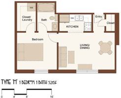 featured image of 116 S 3rd St