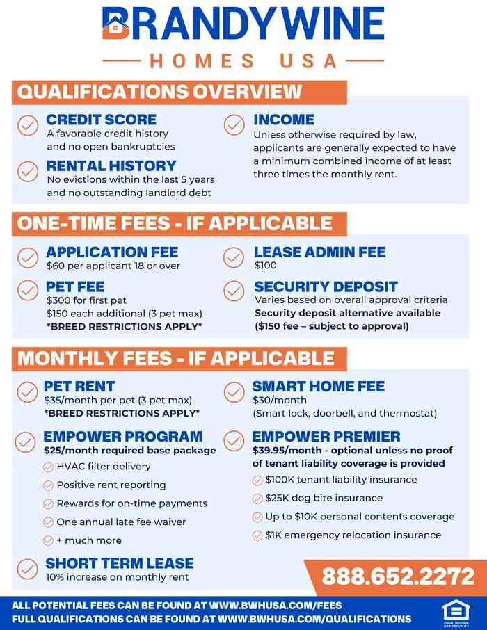 790 Aberdeen Dr - Photo 4 of 6