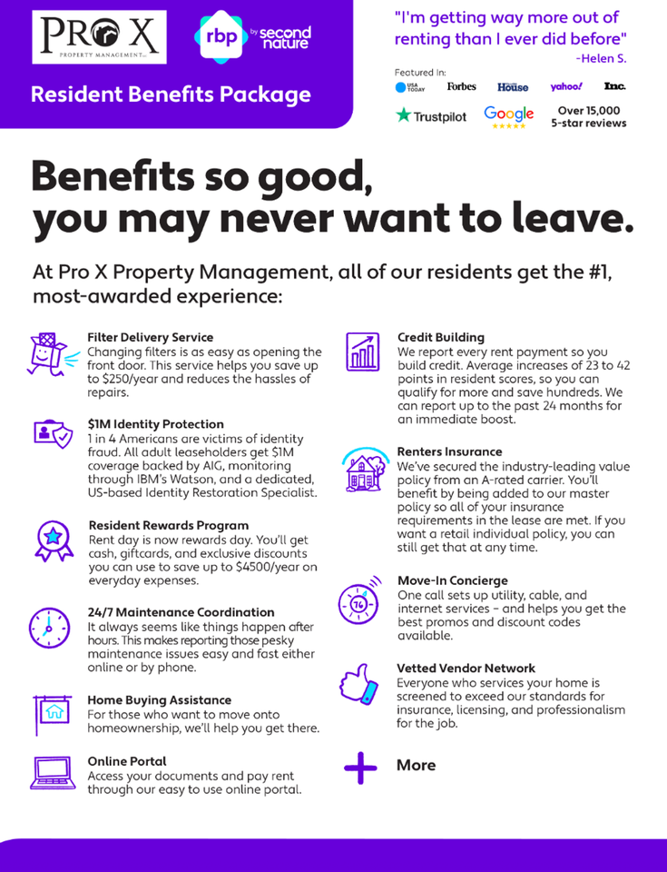 117-121 S Byers Apartments - Photo 2 of 2