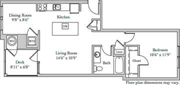 featured image of 1111 Stratford Ave