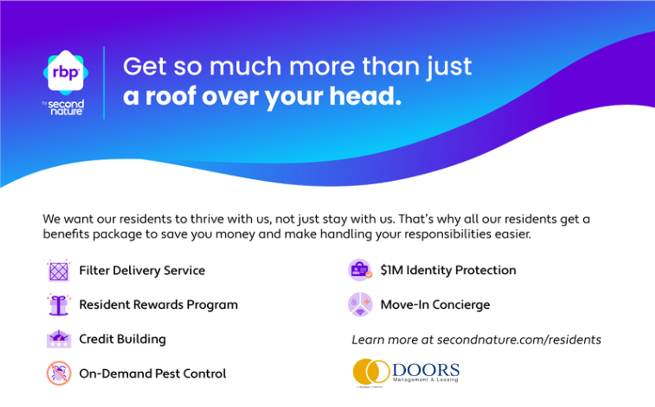 4915 39th St - Photo 3 of 9