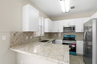 12476 Sw 122nd St - Photo 1 of 1