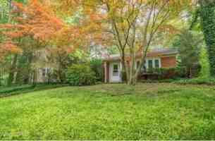 featured image of 2 Wilson Cir