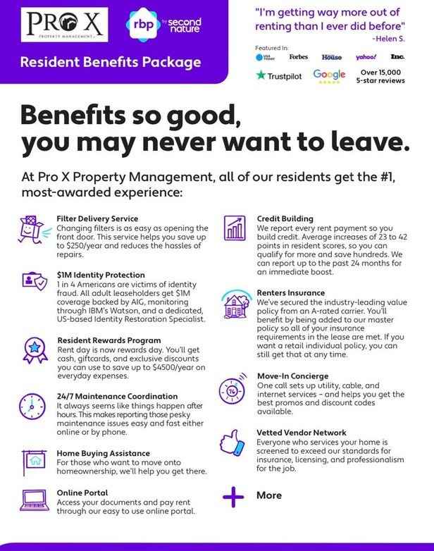 2943 E University St #12 - Photo 5 of 12