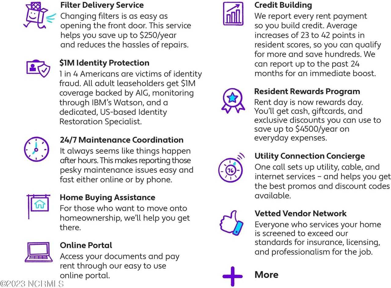 202 Cordell Cir - Photo 2 of 2