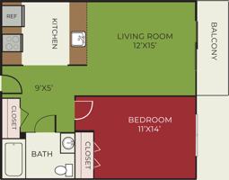 featured image of 5711 Castlebridge Rd