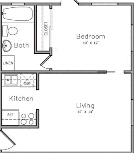 4115 Douglas Ave #101