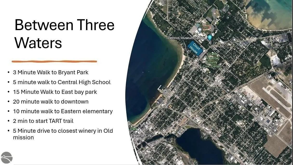 1310 Peninsula Ct - Photo 2 of 50