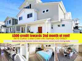 featured image of 5679 Dakan Loop