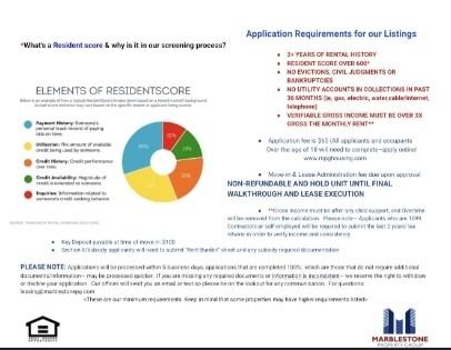 9605 S Avenue L #1F - Photo 2 of 10