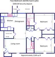 featured image of 841 Southwest Blvd