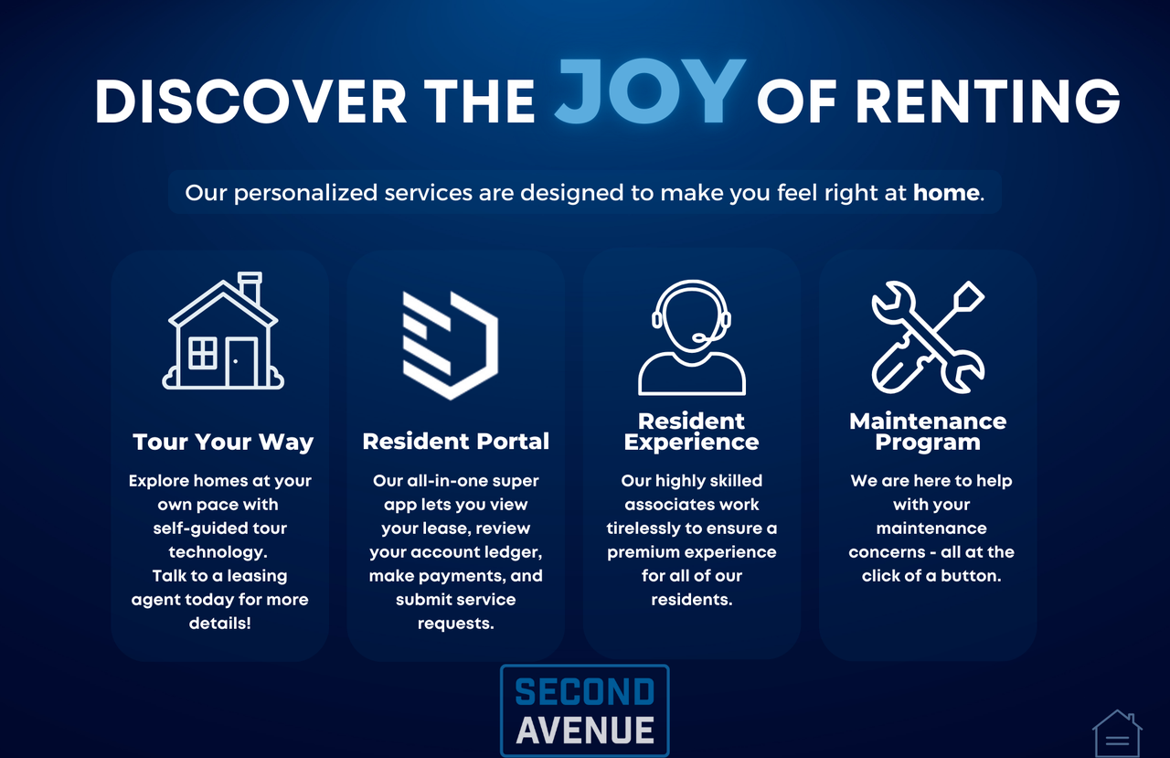 202 S Main St - Photo 2 of 4