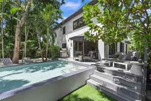 featured image of Ne 89th St #SFH