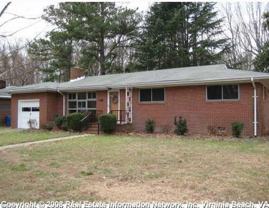 1029 Fairlawn Ave - Photo 1 of 1