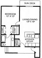 featured image of 1315 Wildwood Ave