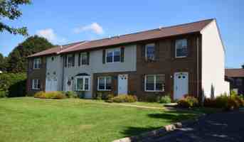 featured image of Highlandon Ct