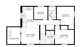 featured image of Venables St & Windermere St