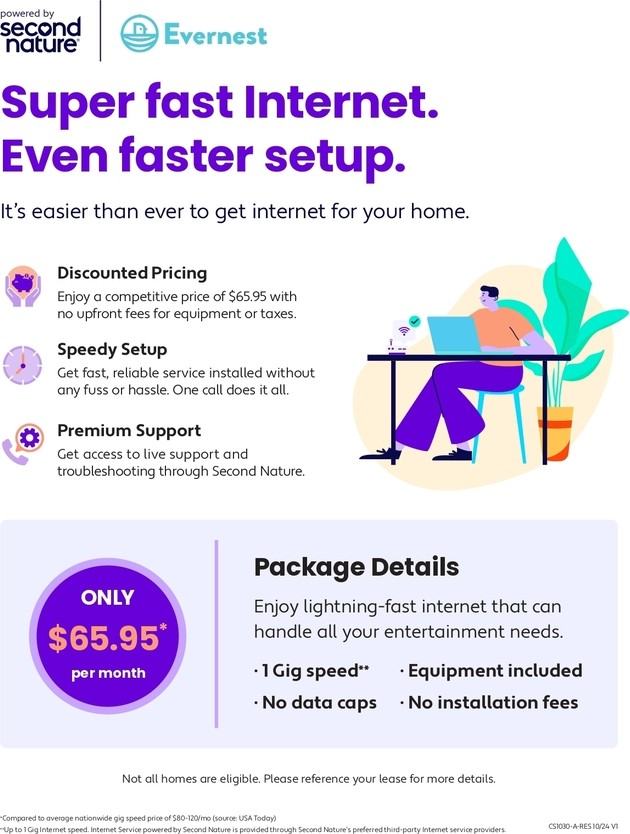 490 Gage St - Photo 3 of 7