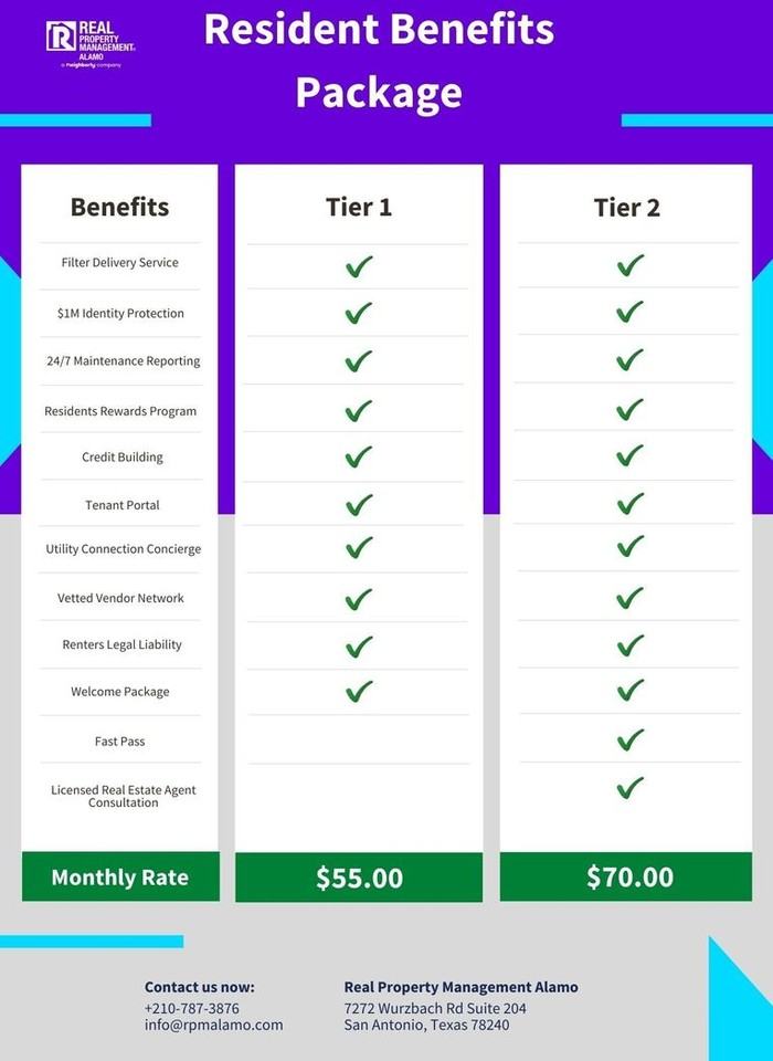 255 Dolores Ave - Photo 7 of 9