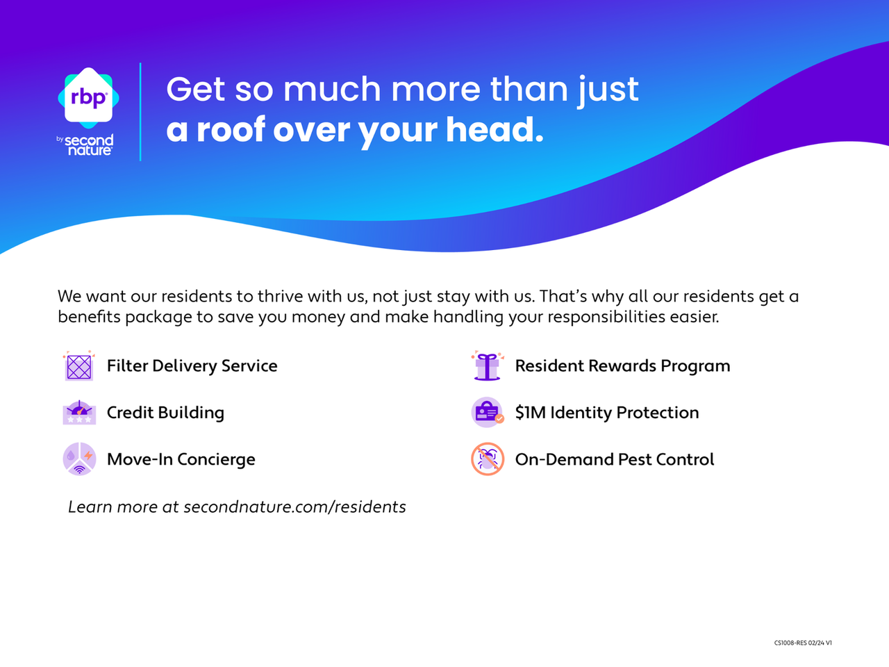 420 Wyche St - Photo 6 of 6