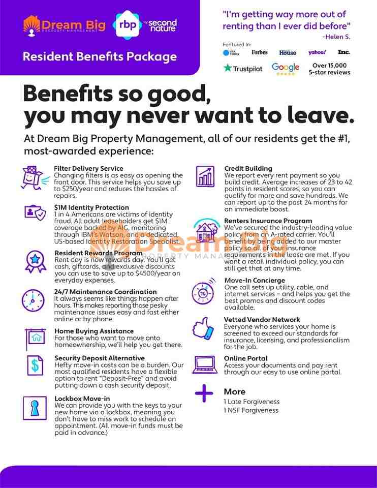 2712 Toumey Ln - Photo 5 of 35