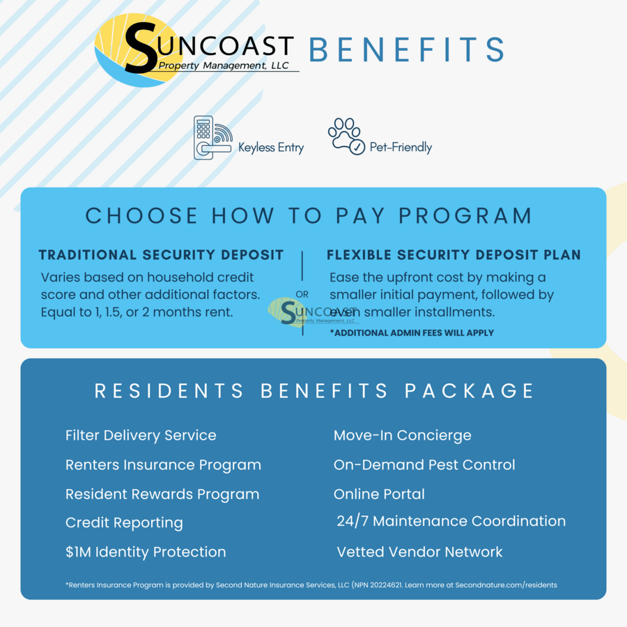 8096 Juniper Rd #1 - Photo 2 of 15